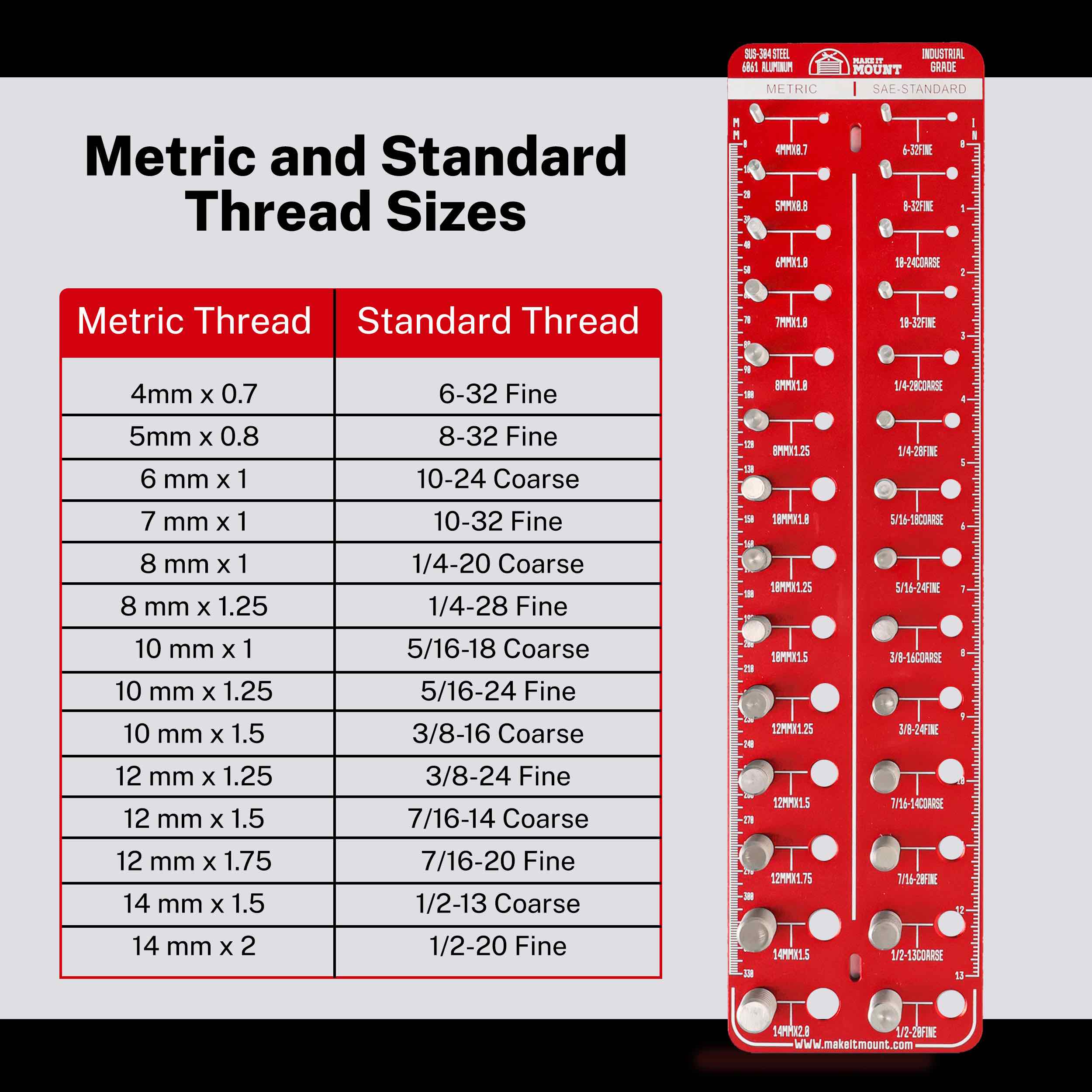 Magnetic 28 Thread Gauge Checker for Nuts and Bolts